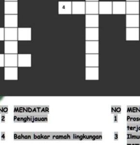 Merancang Organisme Baru Untuk Menghasilkan Bahan Bakar Ramah Lingkungan Solusi Inovatif Menuju Masa Depan Berkelanjutan