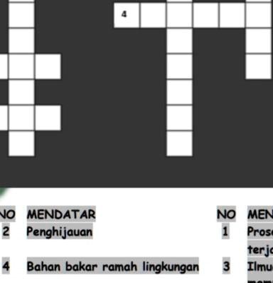 Merancang Organisme Baru Untuk Menghasilkan Bahan Bakar Ramah Lingkungan Solusi Inovatif Menuju Masa Depan Berkelanjutan