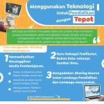 Tren Bio Hacking Menggunakan Teknologi Untuk Mengoptimalkan Tubuh E28093 Membuka Potensi Maksimal Diri