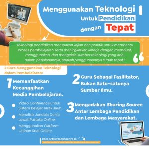 Tren Bio Hacking Menggunakan Teknologi Untuk Mengoptimalkan Tubuh E28093 Membuka Potensi Maksimal Diri