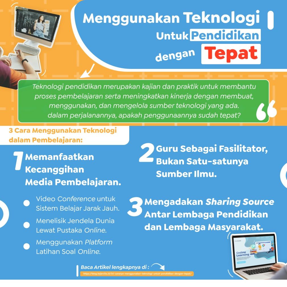 Tren Bio Hacking Menggunakan Teknologi Untuk Mengoptimalkan Tubuh E28093 Membuka Potensi Maksimal Diri